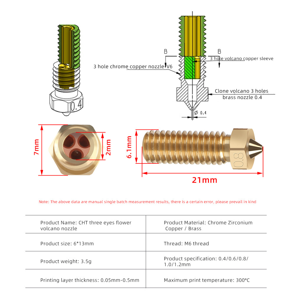 CHT Volcano 0.4/0.6/0.8mm Brass Nozzle