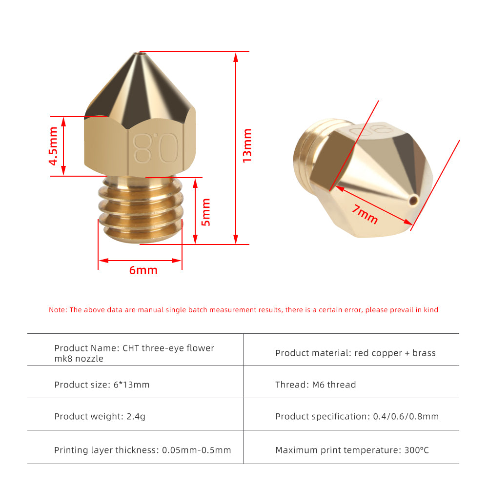 Buse CHT MK8 Tête d'impression à trois yeux en laiton