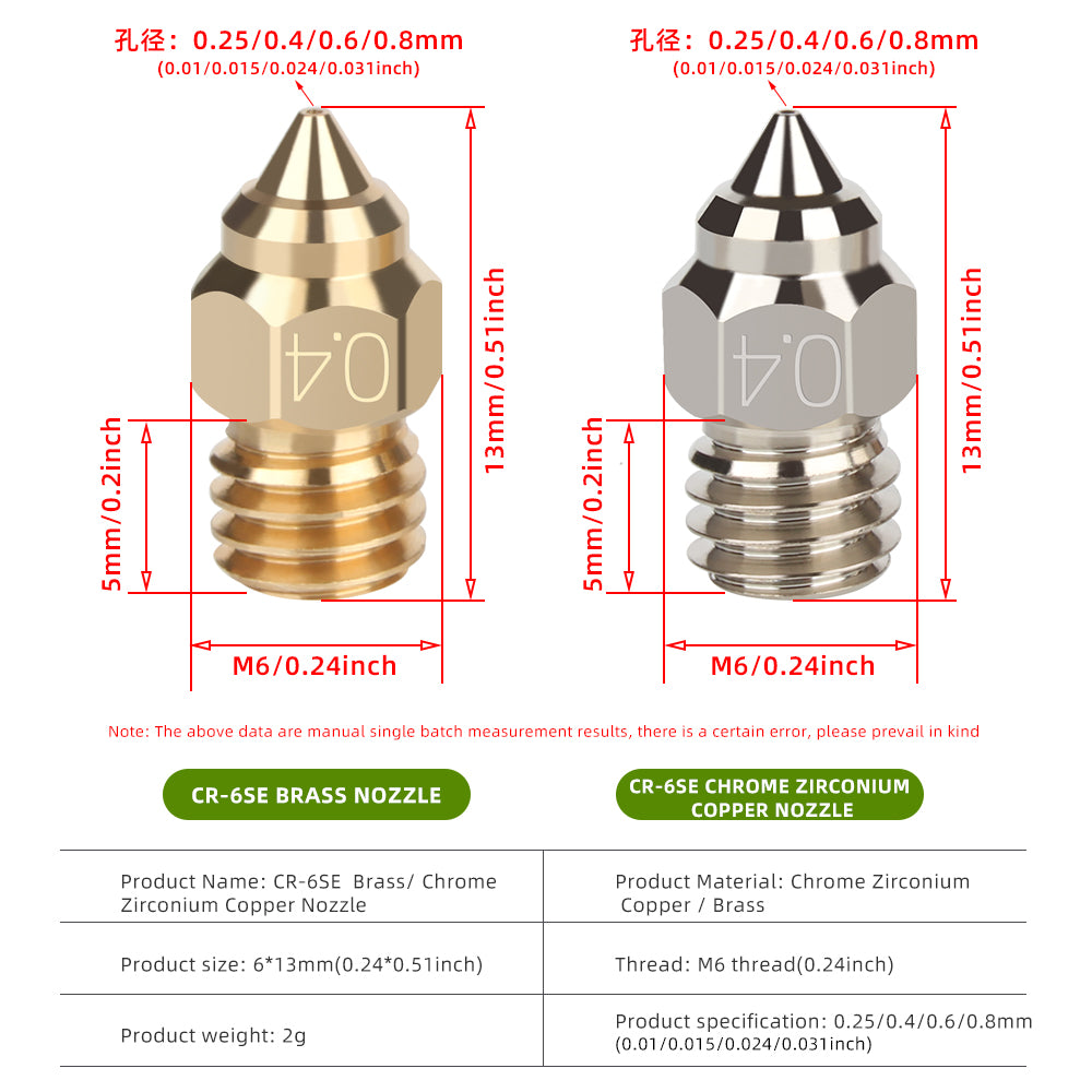 CR 6SE Brass Zirconium Copper Nozzle