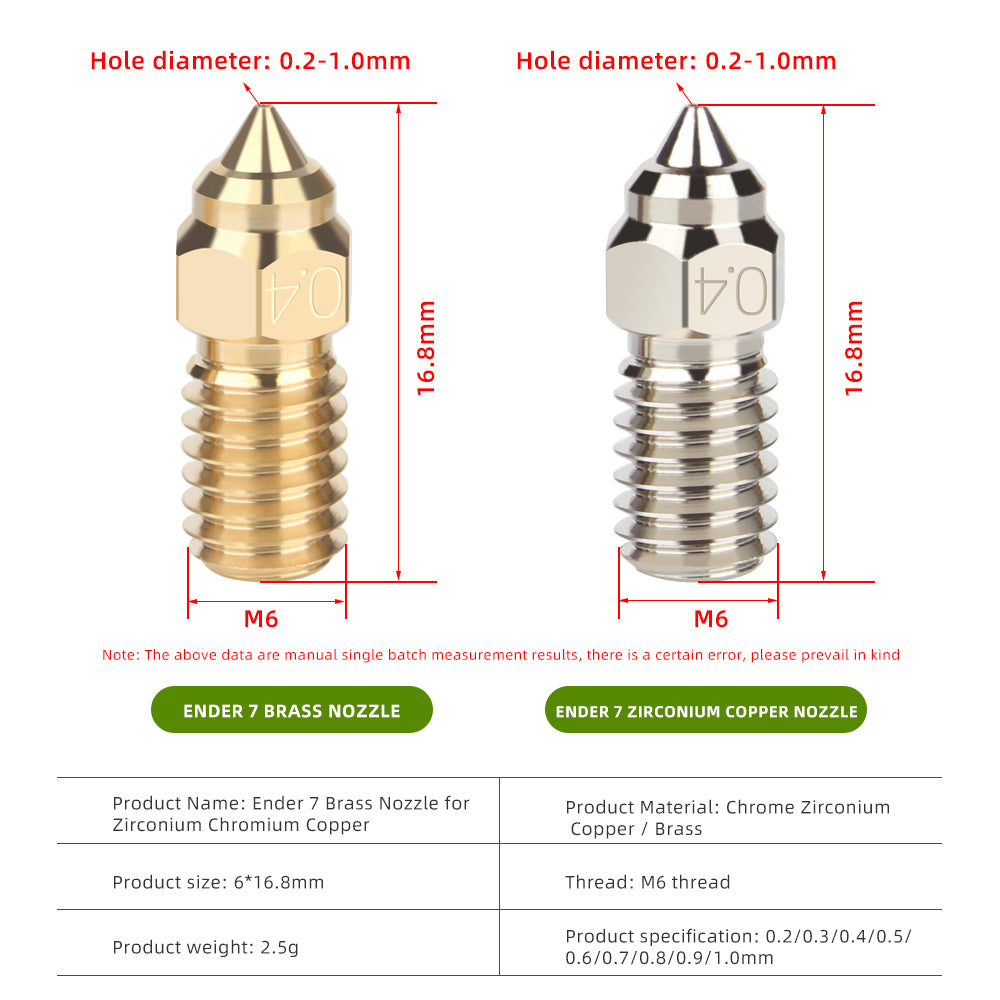 For Ender 7 High speed Nozzle 0.2/0.3/0.4/0.5/0.6/0.8/1.0mm