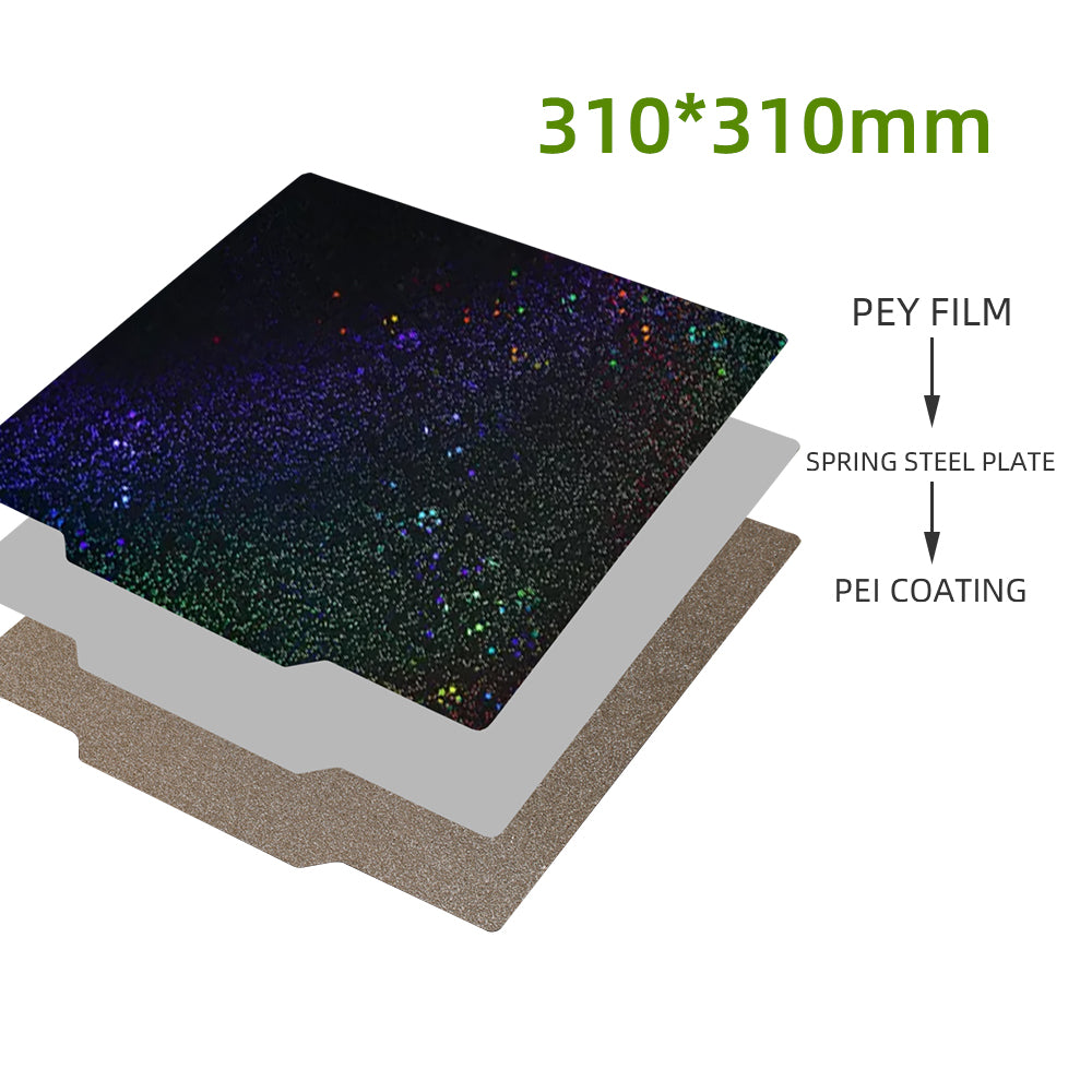 Placa de construcción Lerdge PEI-PEY