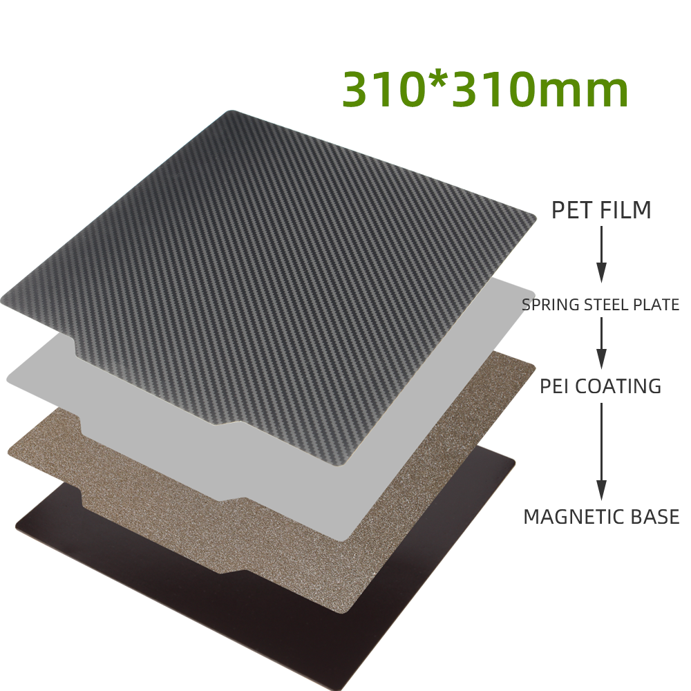 Surface de construction PEI PET PEO - Boutique officielle Lerdge